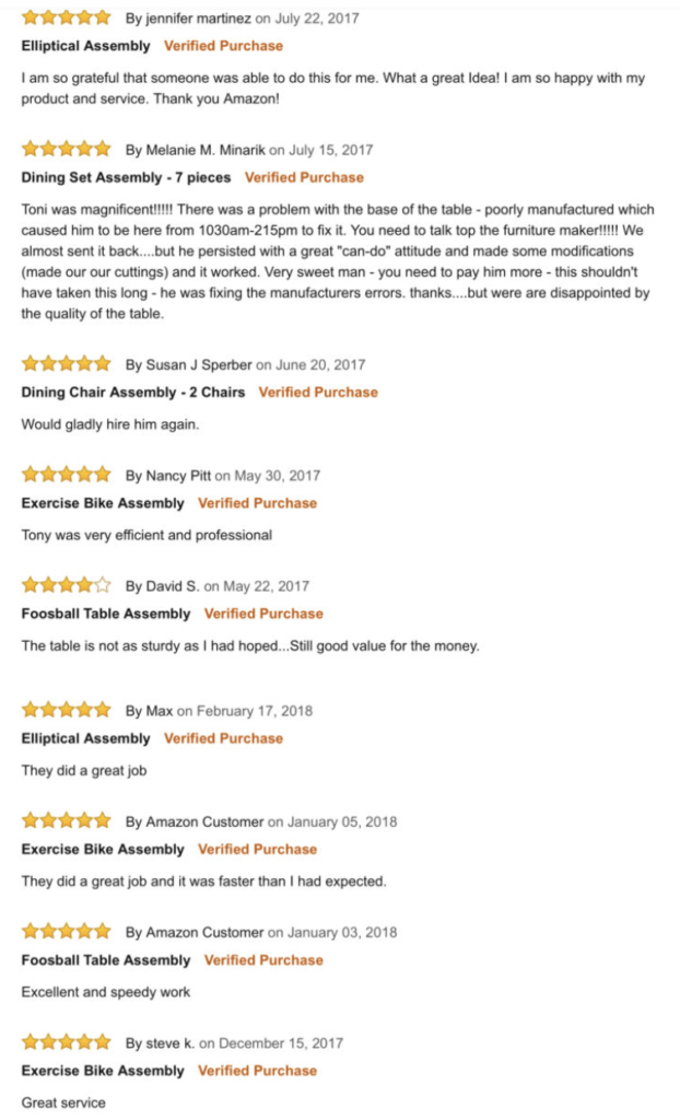 Reviews